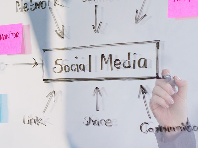 Social Media Services 1 Social Media Services 1