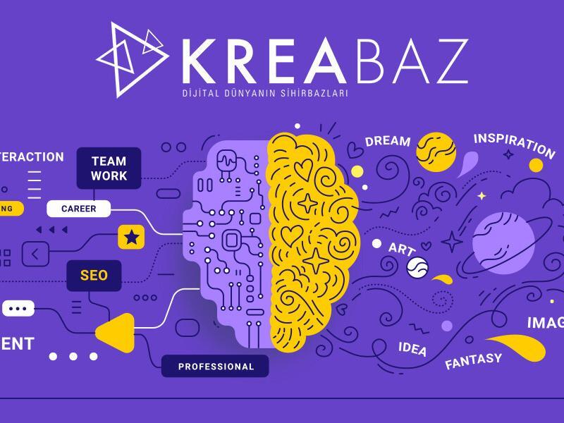 Reklam Ajansı Reklam Ajansı