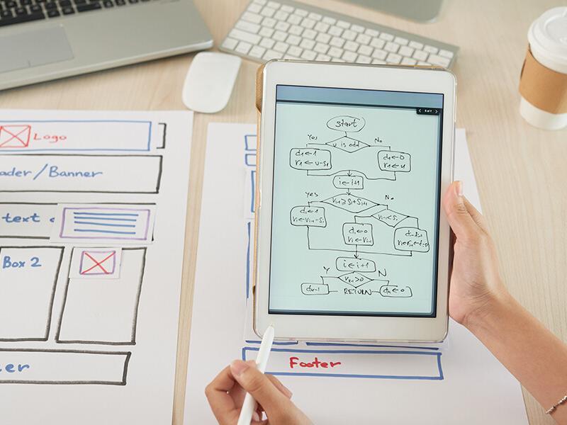 Kurumsal Web Sitesi Kurumsal Web Sitesi